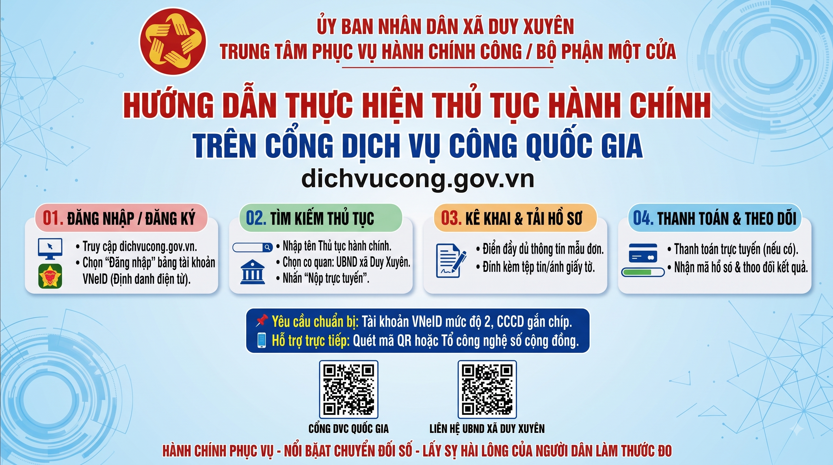 Hướng dẫn thực hiện thủ tục hành chính trên cổng dịch vụ công Quốc gia